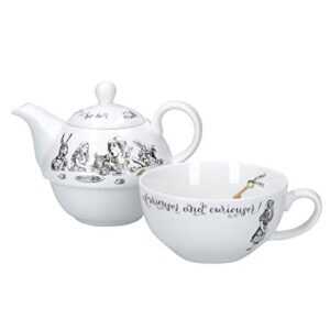 V&A Alice In Wonderland Tea For One